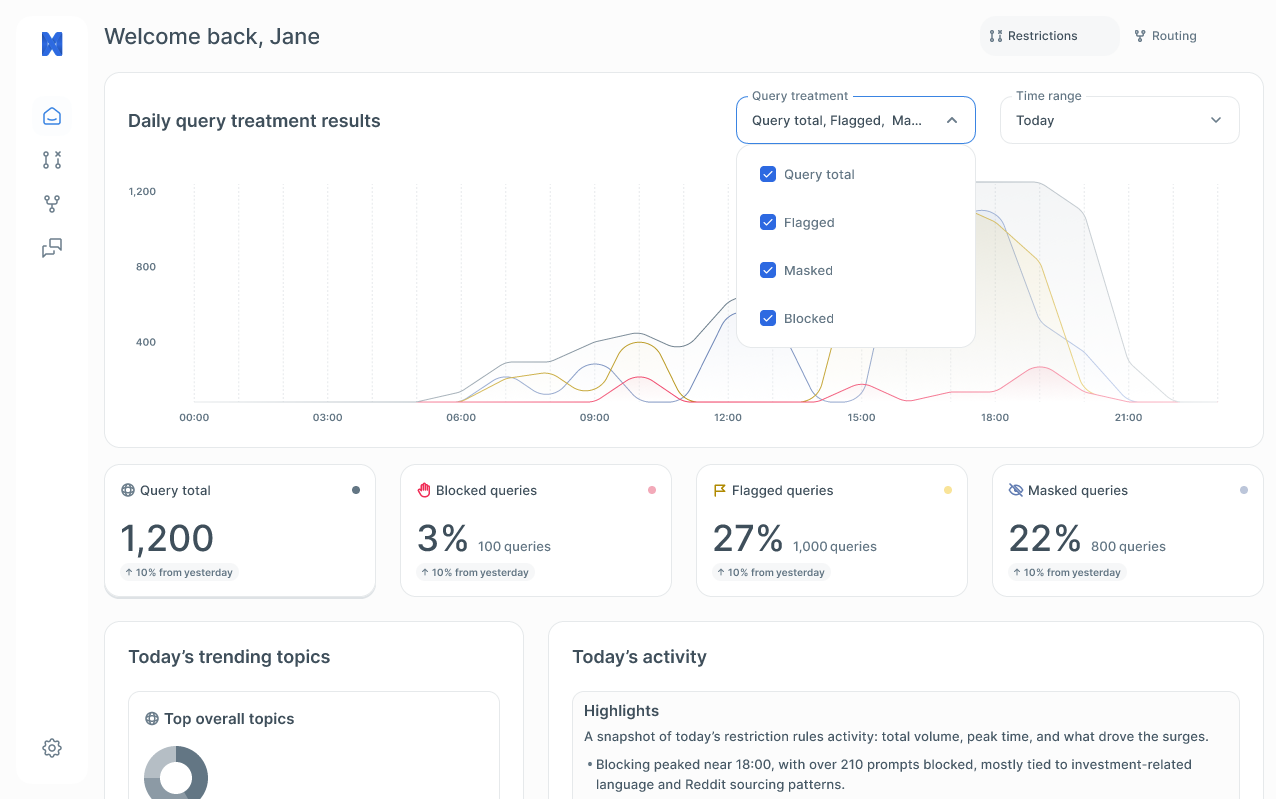 Xilos Interface